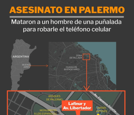 Mataron a un hombre de una puñalada en el corazón en Palermo para robarle el teléfono celular