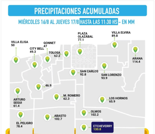 Inundaciones en La Plata: cuáles son los centros de refugio para los vecinos