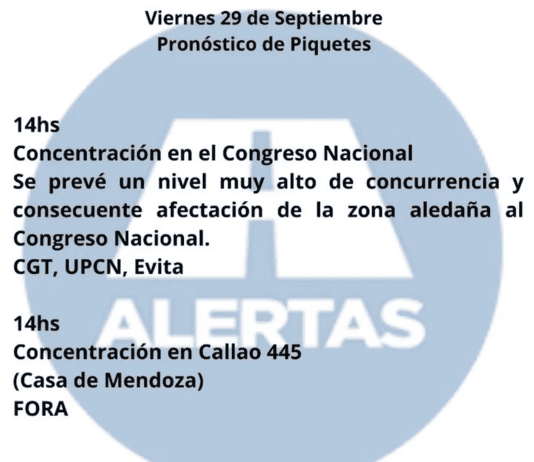 Cortes de calles hoy, 29 de septiembre: piquetes y manifestaciones a evitar en CABA