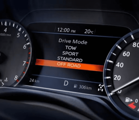 Tecnología todoterreno: ¿qué son y cómo funcionan los modos de conducción en una pick up?