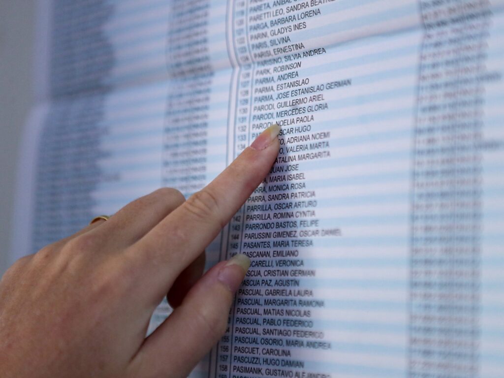 Padrón Electoral Buenos Aires 2025: Cómo Votar este 26 de Octubre