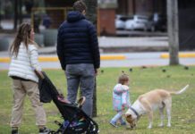 Ingresos necesarios para la clase media en Buenos Aires 2023