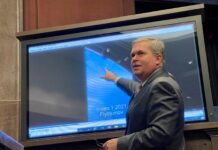 Desafíos OVNI: La Casa Blanca en la Encrucijada del Misterio Espacial