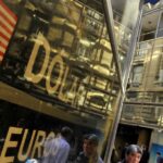 Cotización y Análisis del Dólar CCL Hoy, Domingo 31 de Mayo 2023