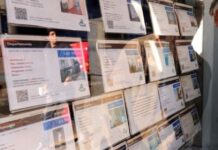 Optimismo en el mercado: Créditos hipotecarios de Anses impulsan ventas