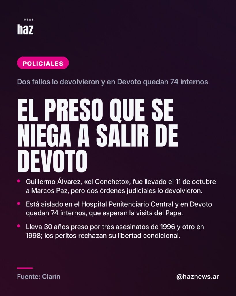 El preso que se niega a salir de Devoto