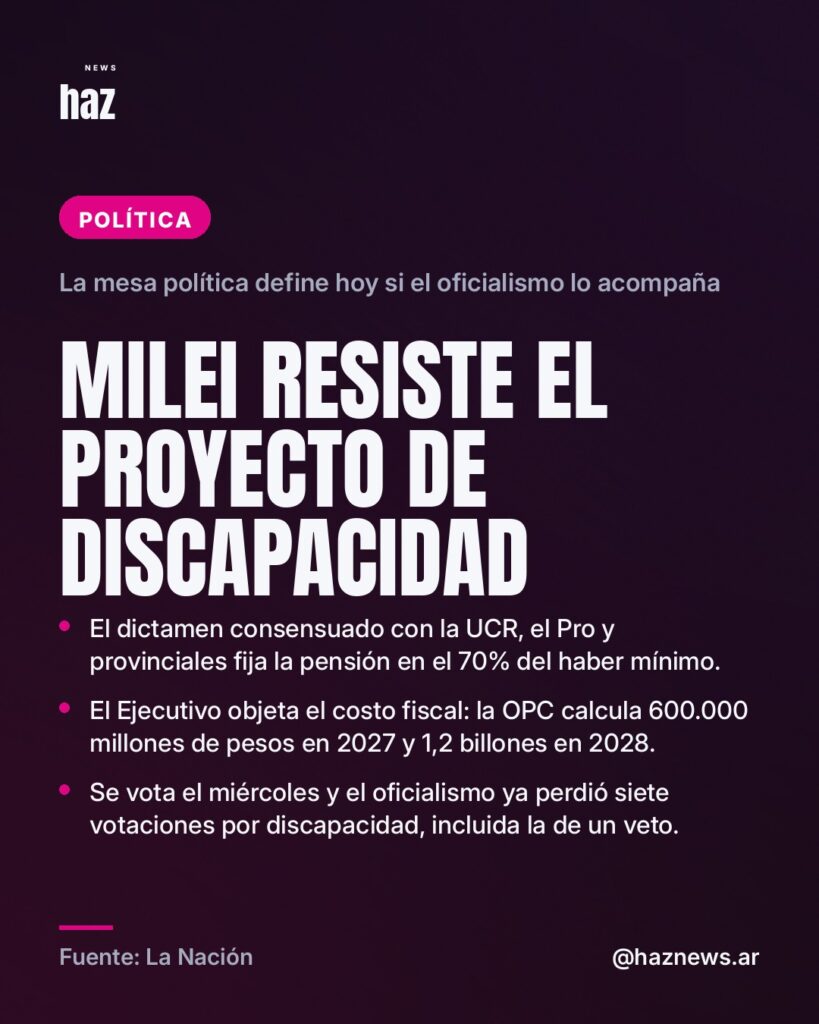 Milei resiste el proyecto de discapacidad