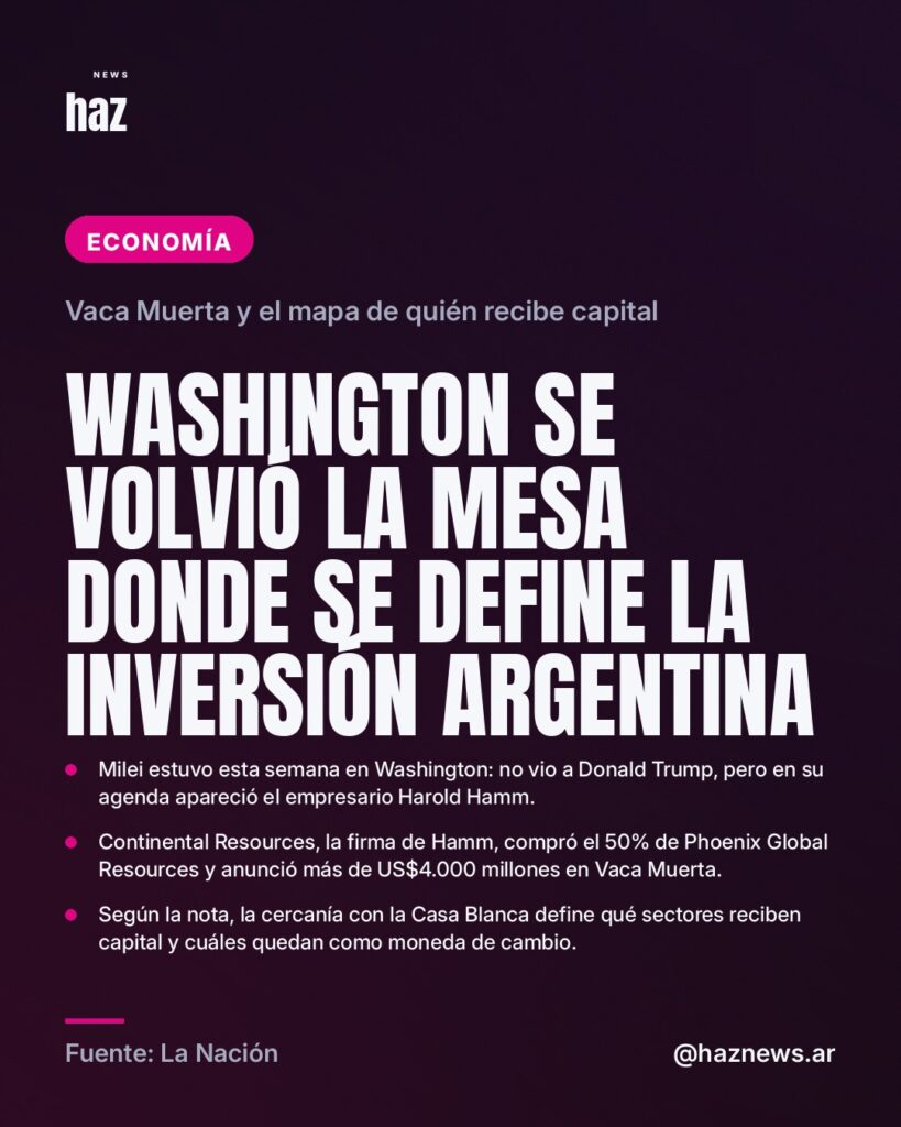 Washington se volvió la mesa donde se define la inversión argentina