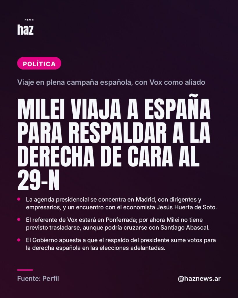Milei viaja a España para respaldar a la derecha de cara al 29-N
