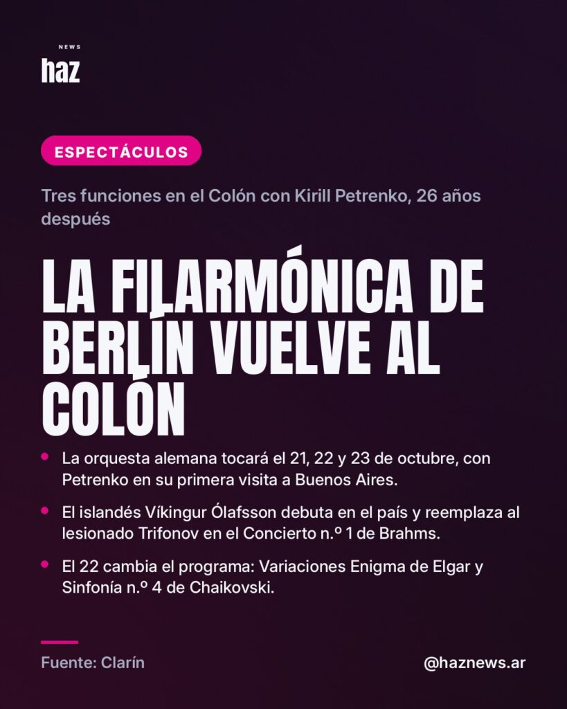 La Filarmónica de Berlín vuelve al Colón