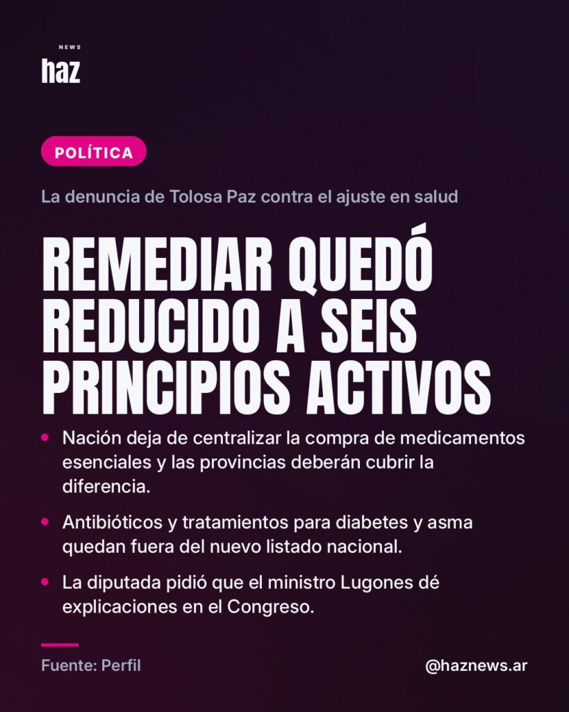 Remediar quedó reducido a seis principios activos: la denuncia de Tolosa Paz
