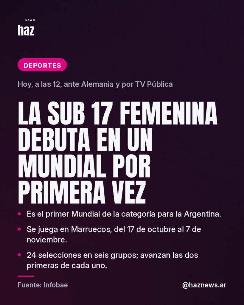 La Sub 17 femenina debuta en un Mundial por primera vez