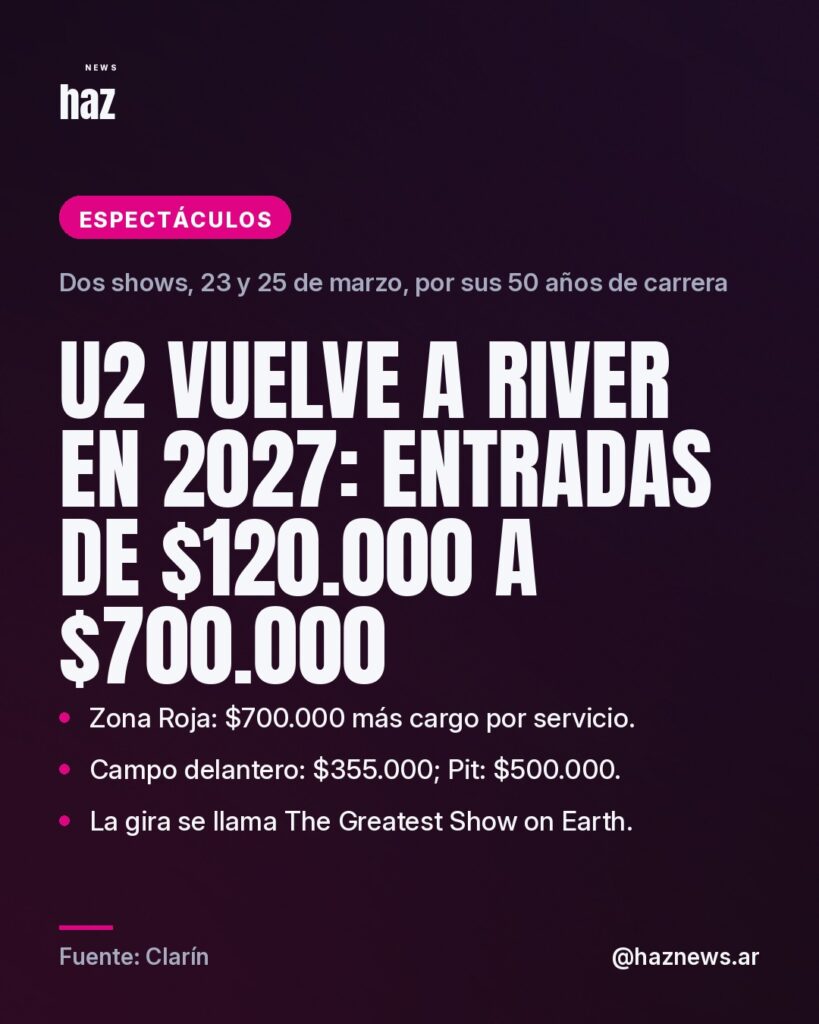 U2 vuelve a River en 2027: entradas de $120.000 a $700.000