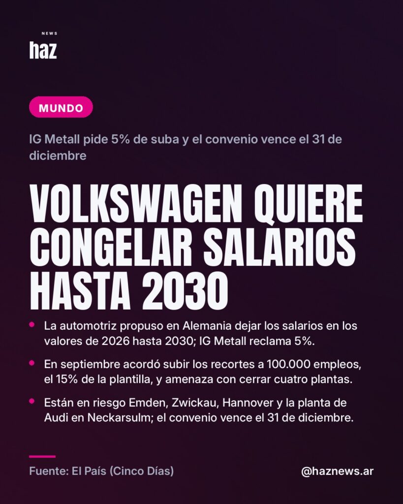 Volkswagen quiere congelar salarios hasta 2030